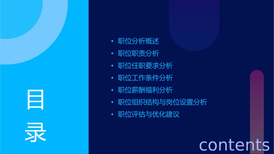 某公司职位分析文档课件_第2页