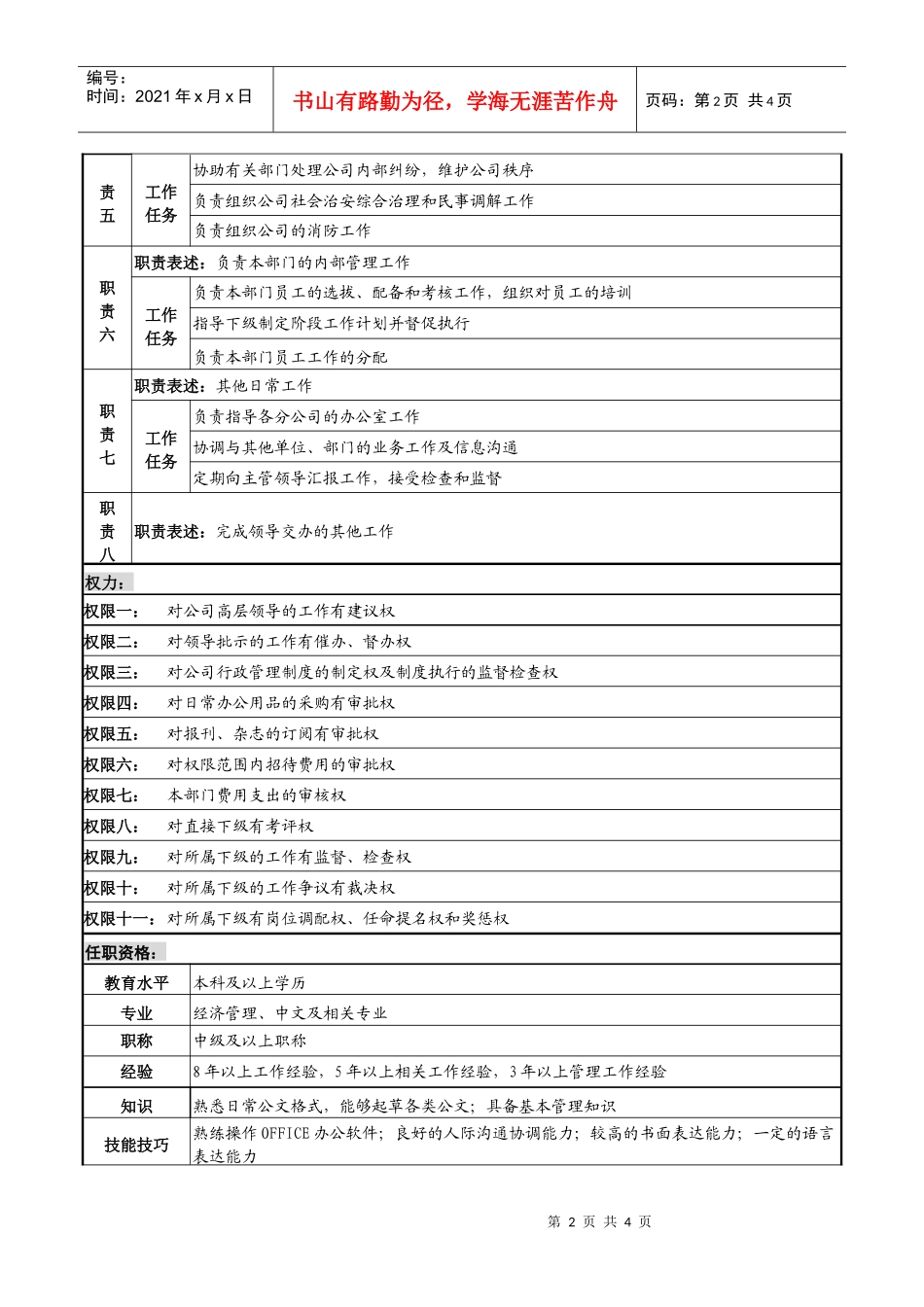 某高速公路公司办公室主任岗位说明书_第2页