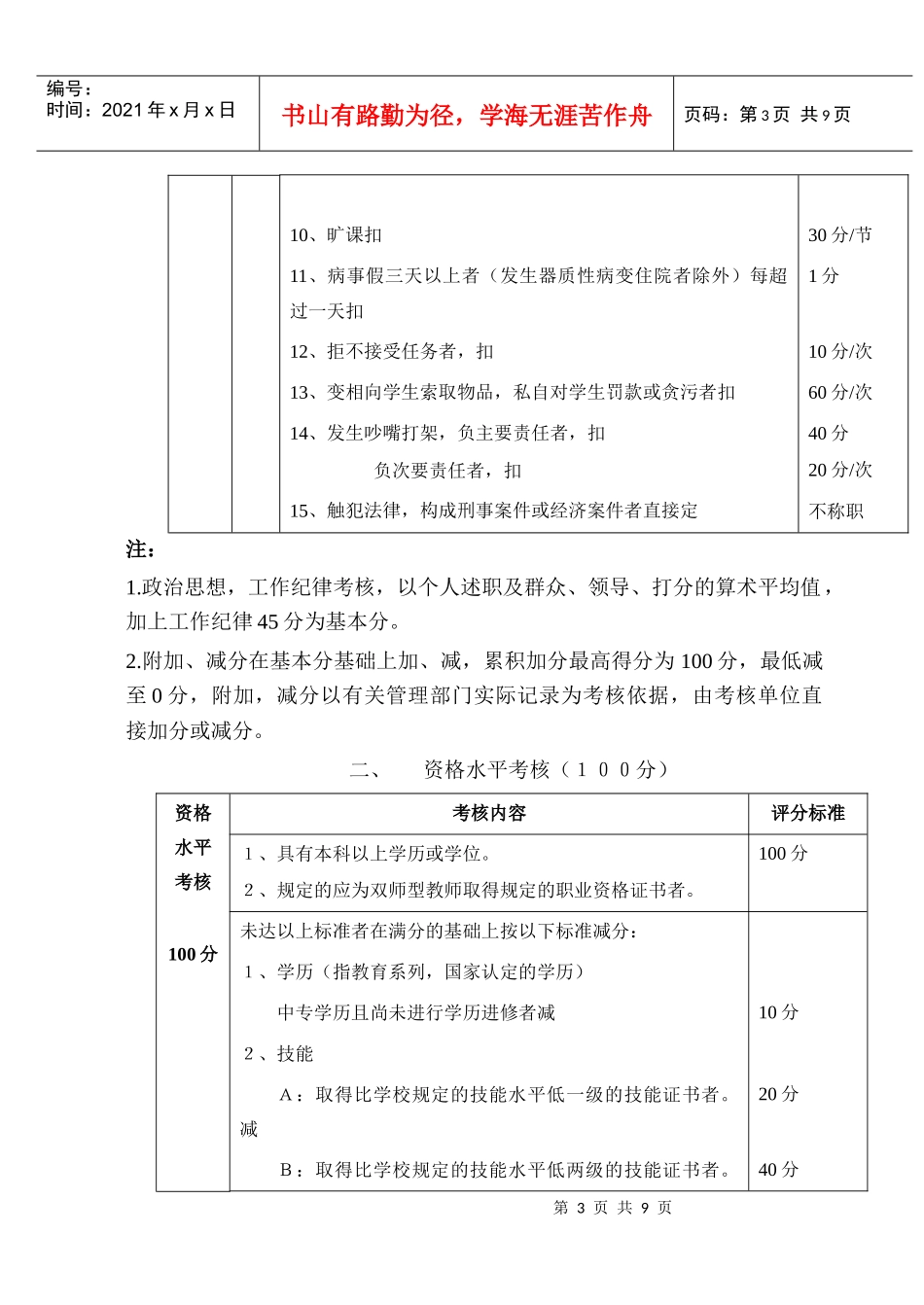 教师年度考核办法_第3页