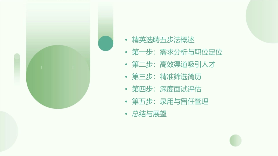 精英选聘五步法课件_第2页