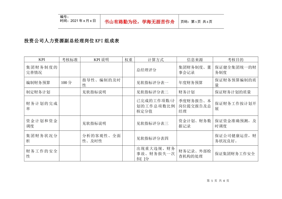 投资公司人力资源副总经理岗位kpi组成表_第1页