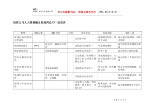投资公司人力资源副总经理岗位kpi组成表