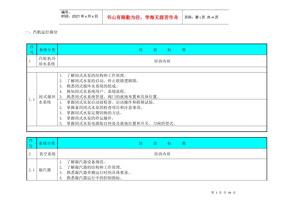 集控值班员专业知识培训要求_第3页
