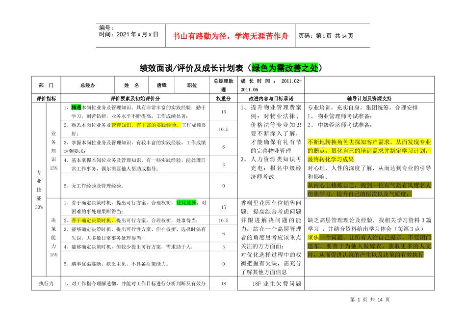 绩效面谈及成长计划表(唐锋)(XXXX0310)(2)_第1页