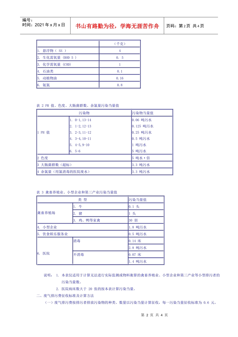 排污费征收标准及计算方法doc-排污费征收标准及计算方法_第2页