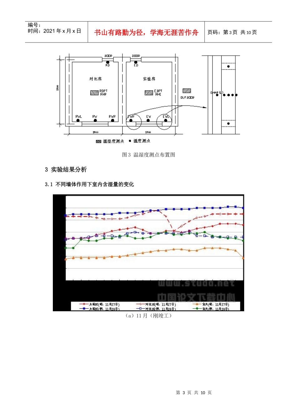 被动式太阳能集热蓄热墙对室内湿环境调节作用的研究_第3页