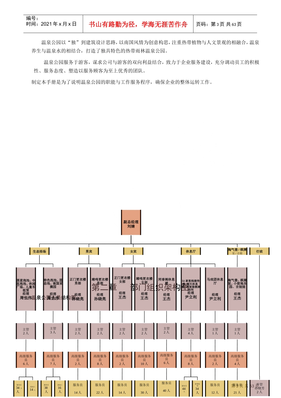 某某旅游度假区温泉公园工作手册_第3页