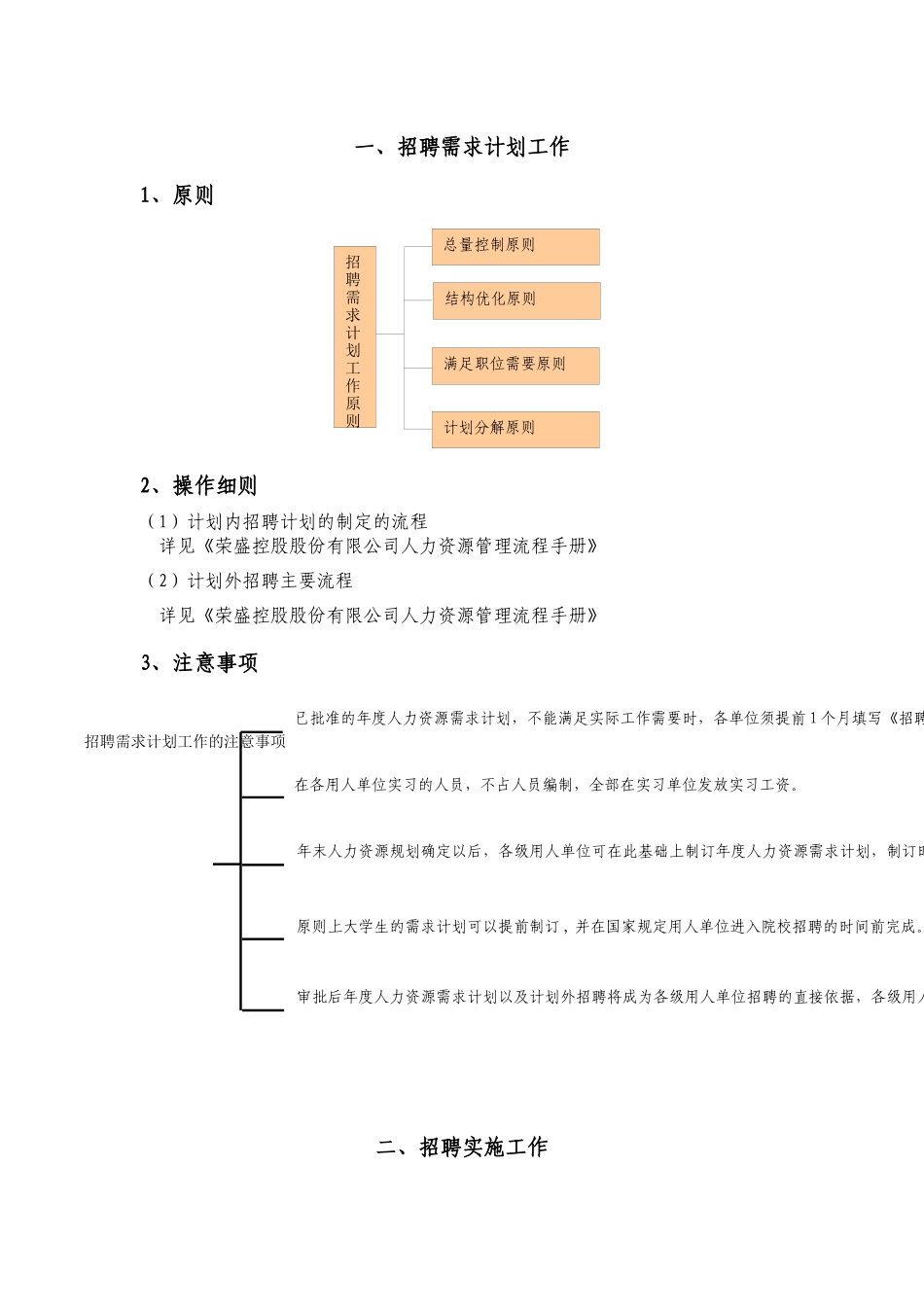 最全的招聘手册(做招聘必备)_第1页