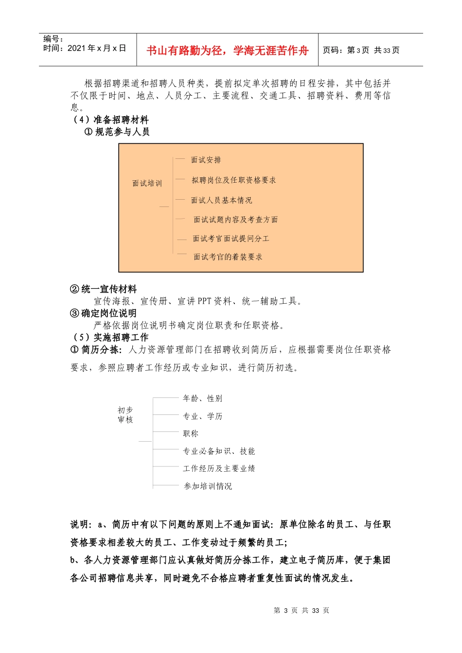 最全的招聘手册(做招聘必备)_第3页
