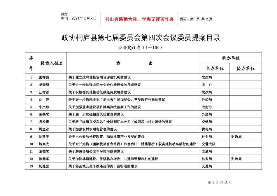 政协桐庐县第七届委员会第四次会议委员提案目录doc-政协_第1页