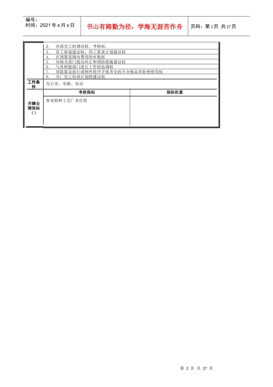 特种笔厂的岗位规范_第2页