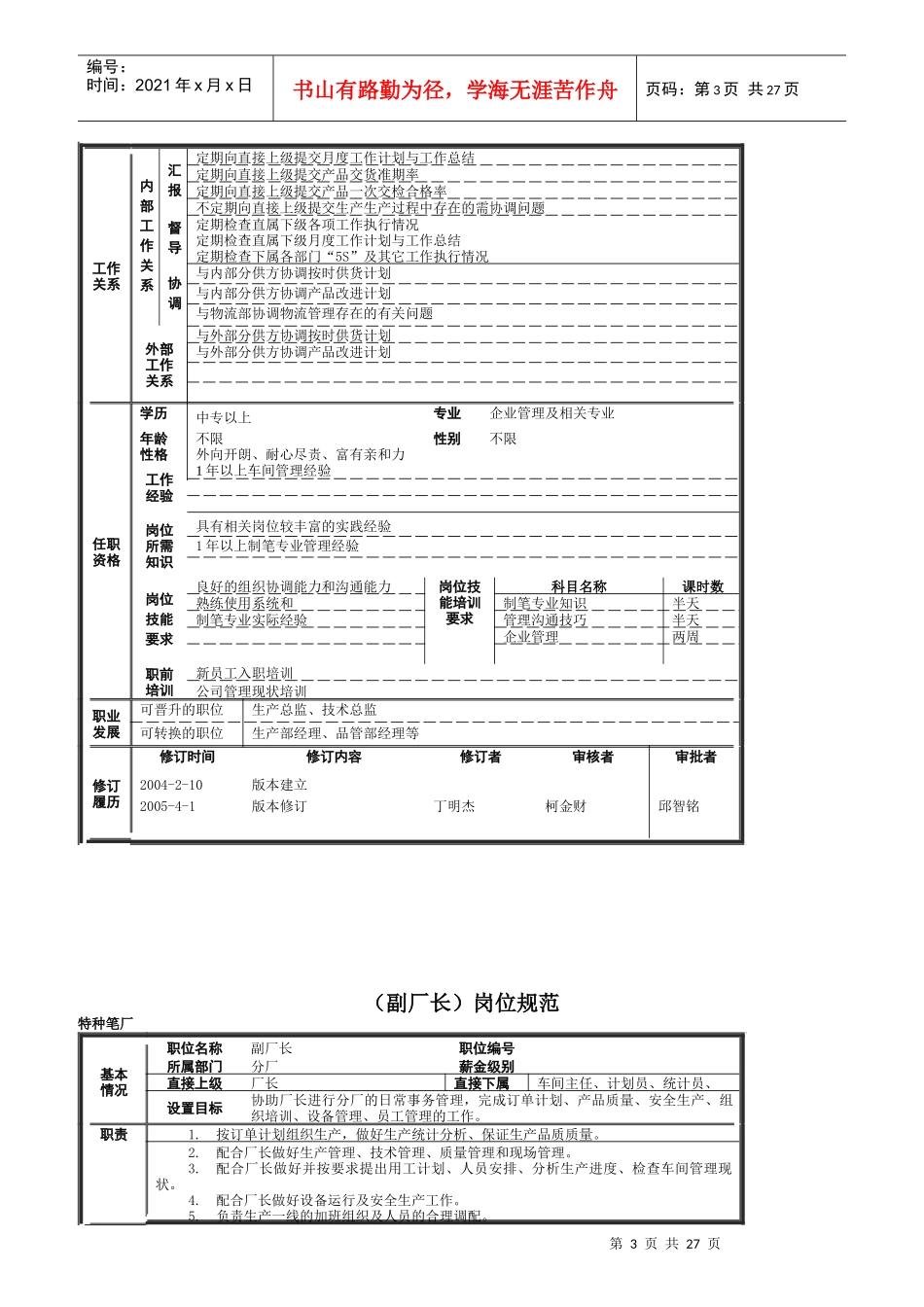 特种笔厂的岗位规范_第3页