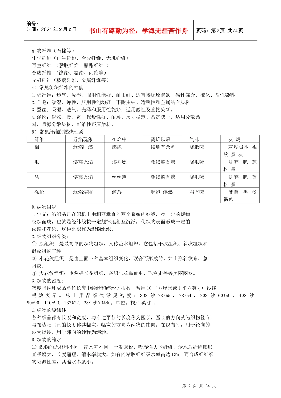 罗莱家用纺织品培训督导工作手册_第2页