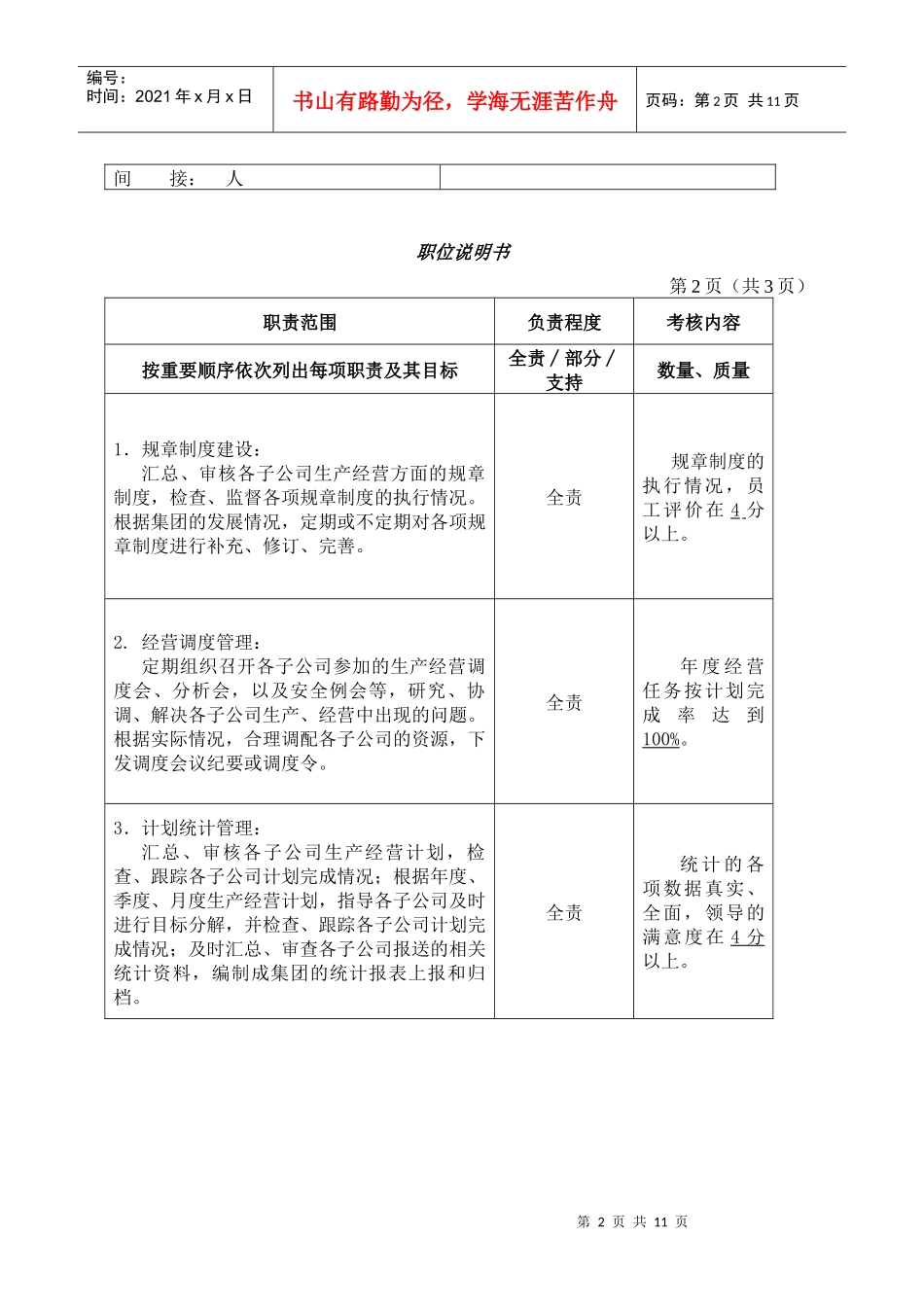 新建岗位职责_第2页