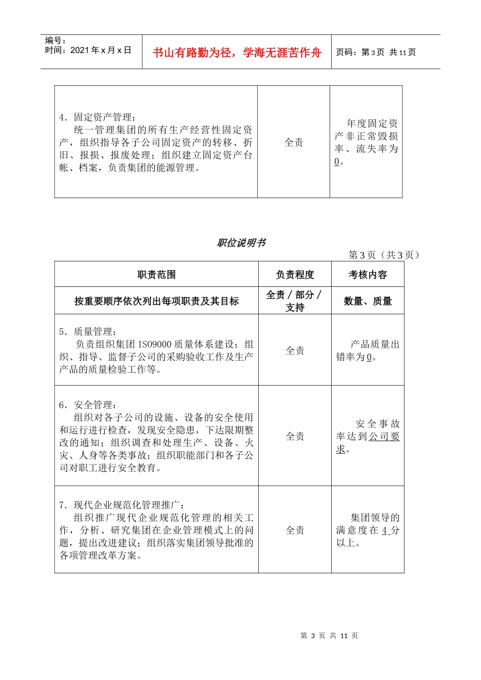 新建岗位职责_第3页