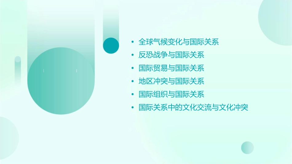 当前国际关系的几个热点问题新概要课件_第2页