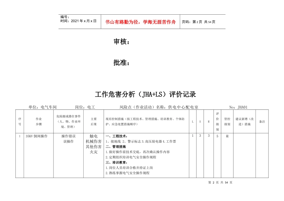 某石化科技有限公司工作危害分析评价记录_第2页