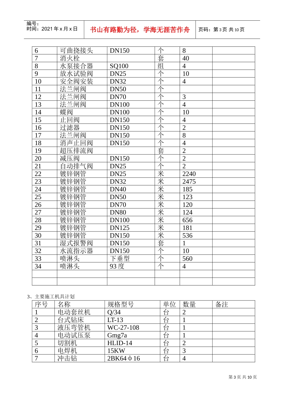 珠海石化综合楼消防施工组织设计(DOC16页)_第3页
