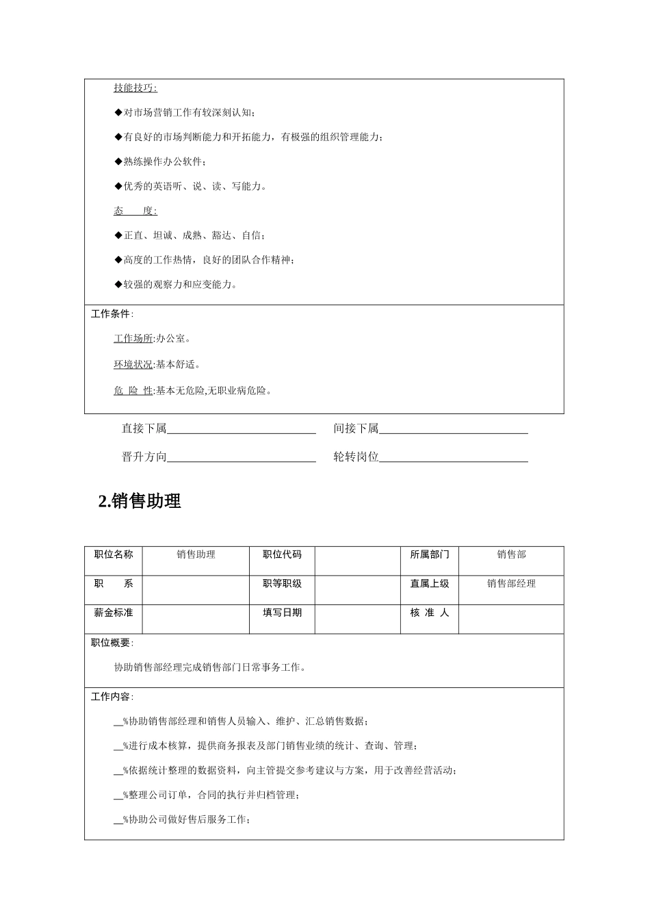 销售部各岗位职务说明书_第2页