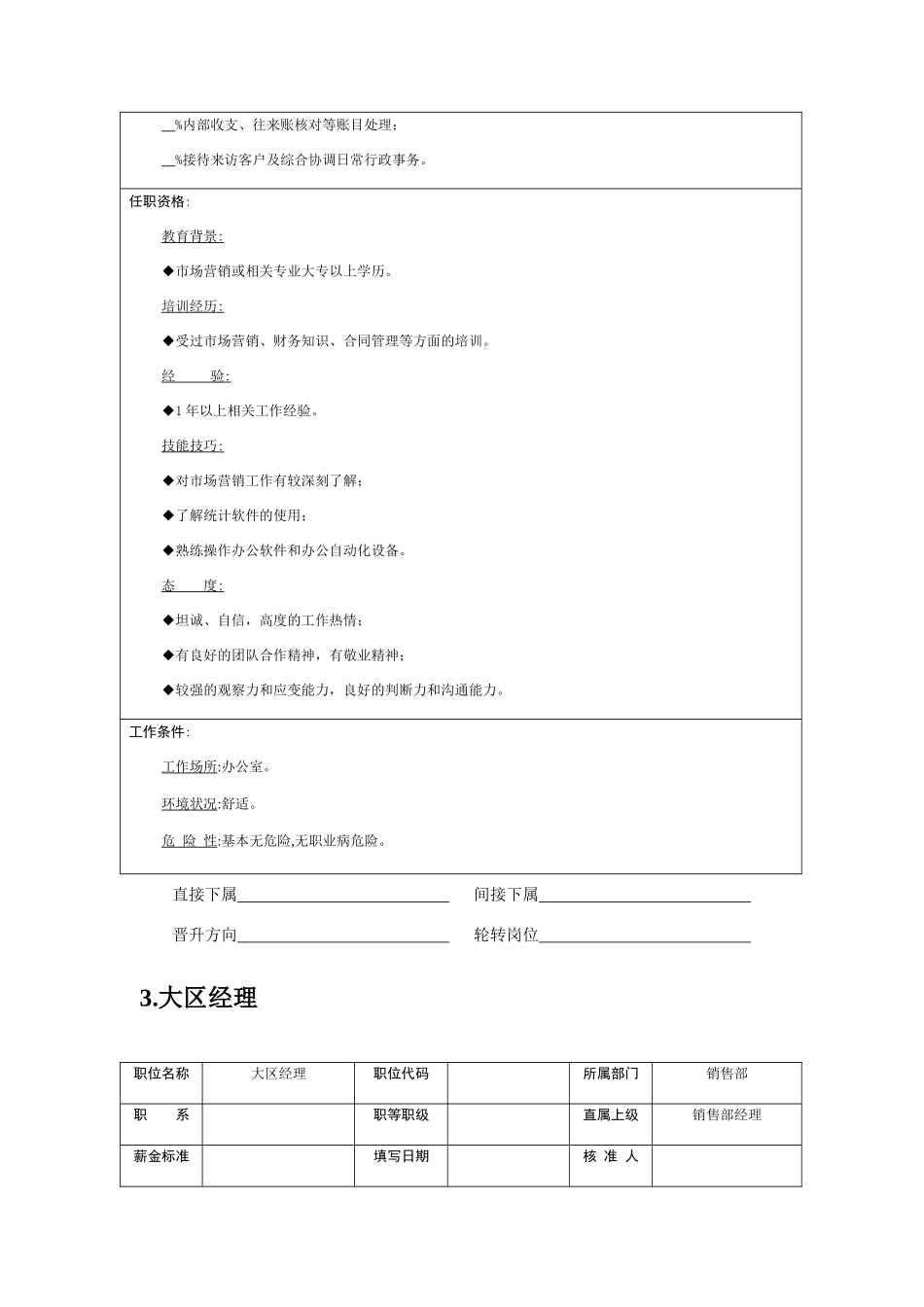 销售部各岗位职务说明书_第3页