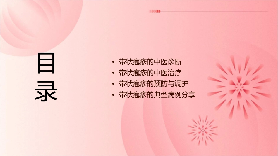 带状疱疹的中医诊断及治疗通用课件_第2页