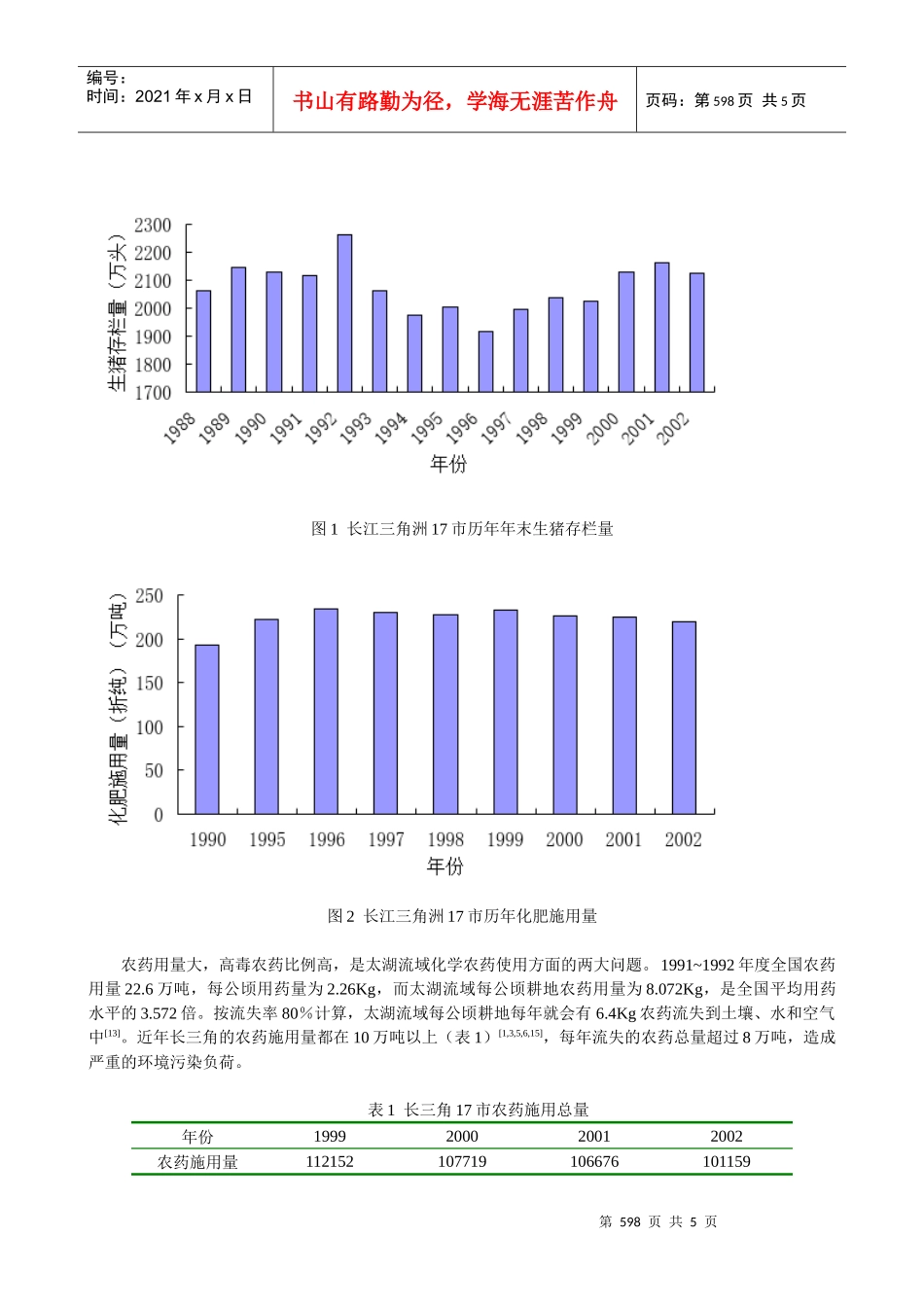 浅谈长江三角洲地区面源污染现状、成因及对策_第2页