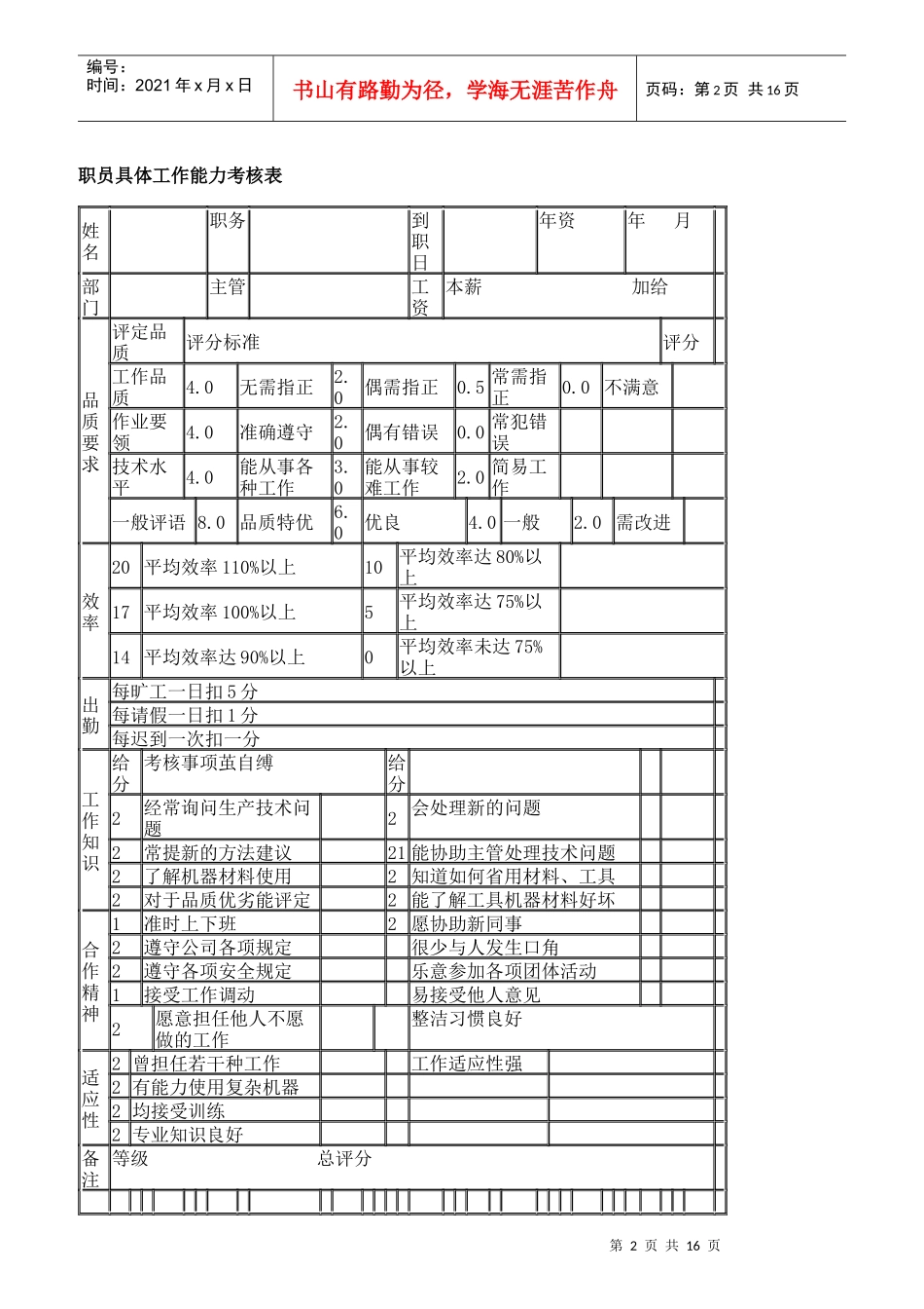度人员绩效考核表_第2页