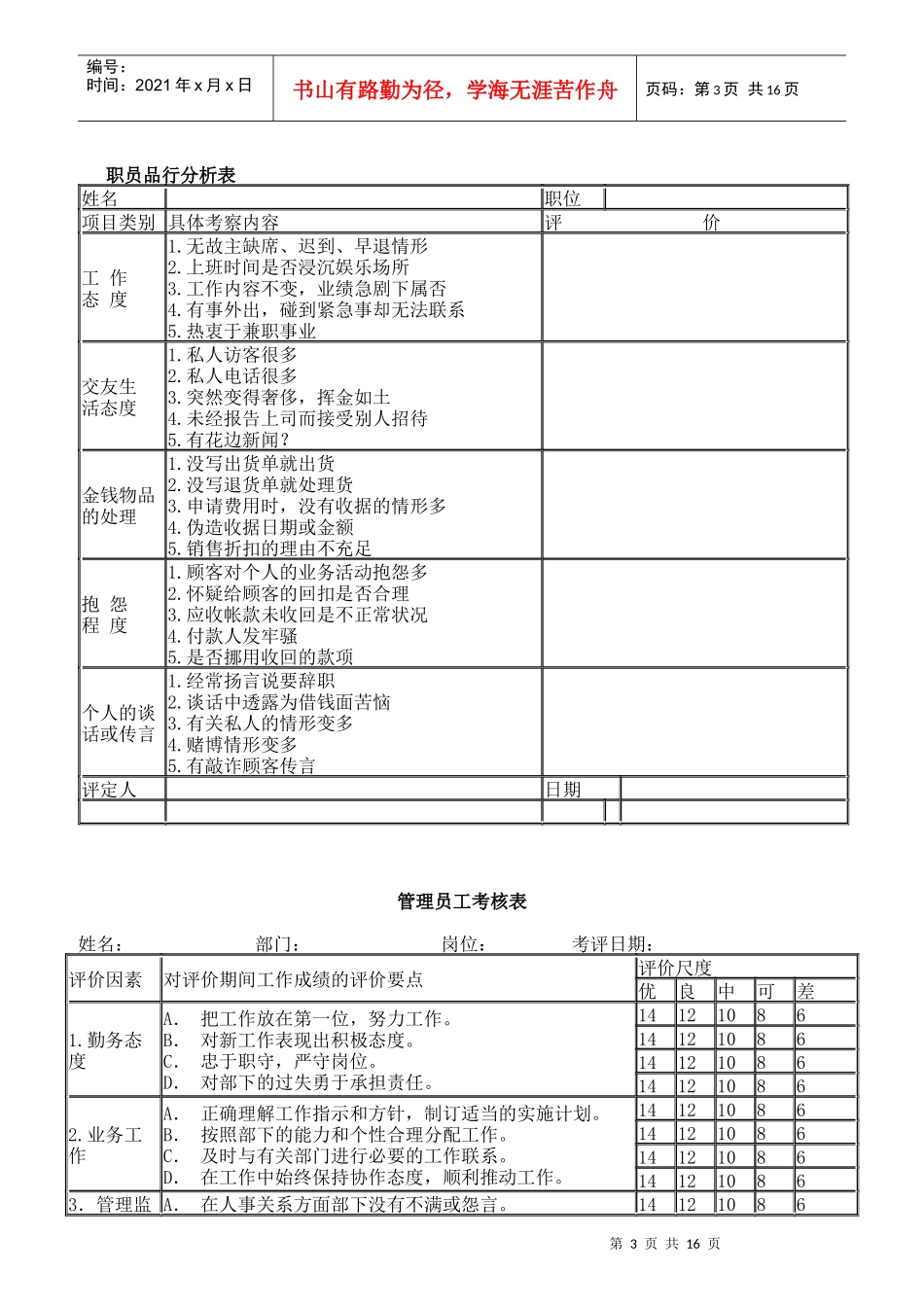 度人员绩效考核表_第3页