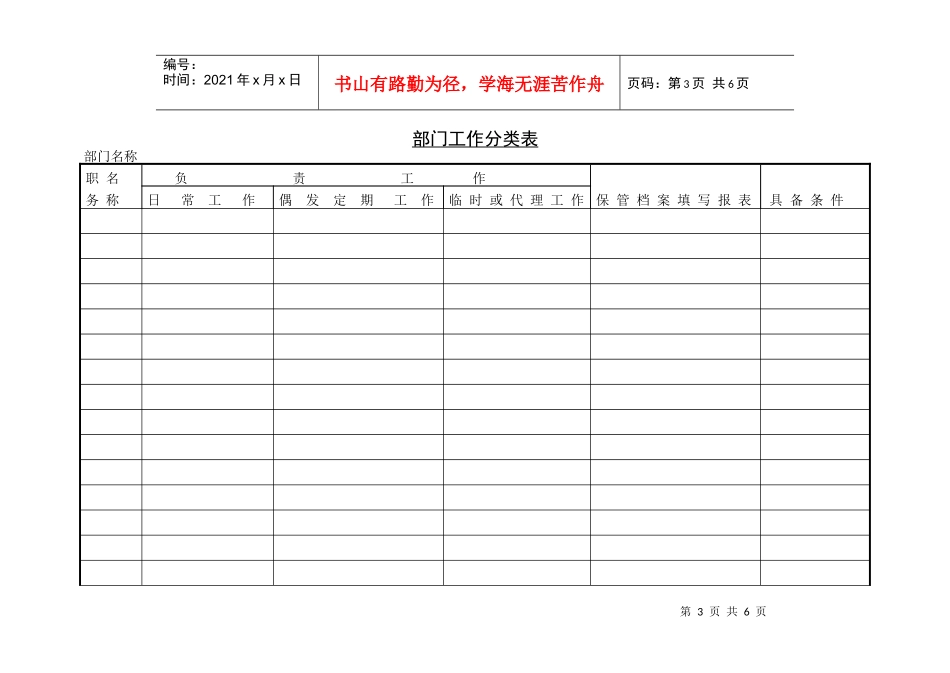 职务分配表(一)_第3页