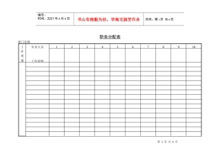 职务分配表(一)