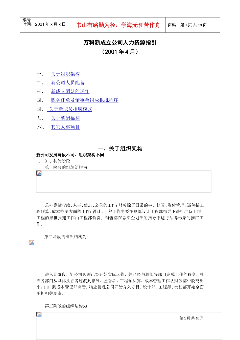 某某公司人力资源指引_第1页