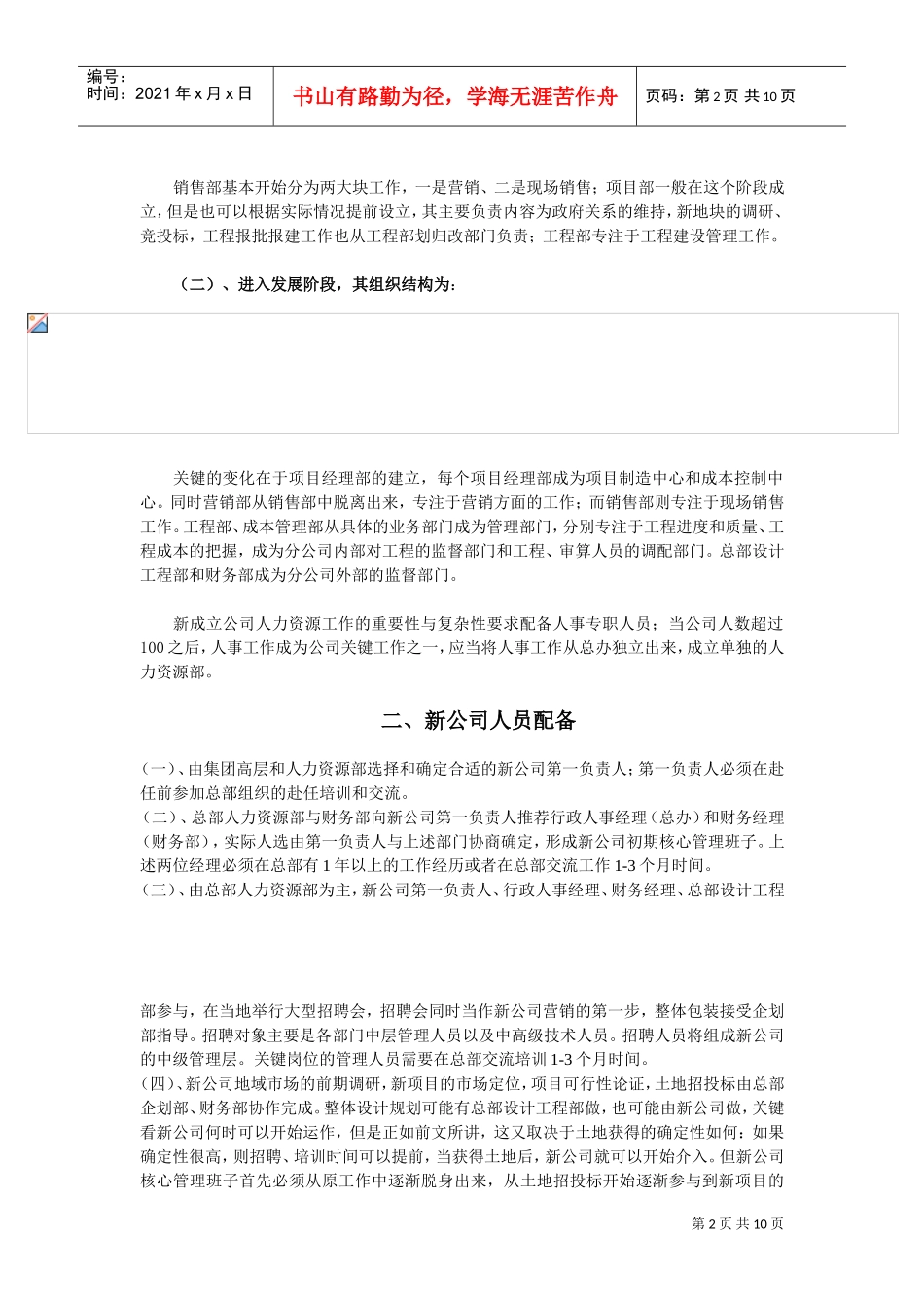 某某公司人力资源指引_第2页