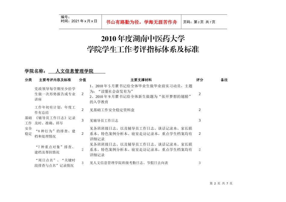 某学院学生工作考评指标体系及标准表_第2页