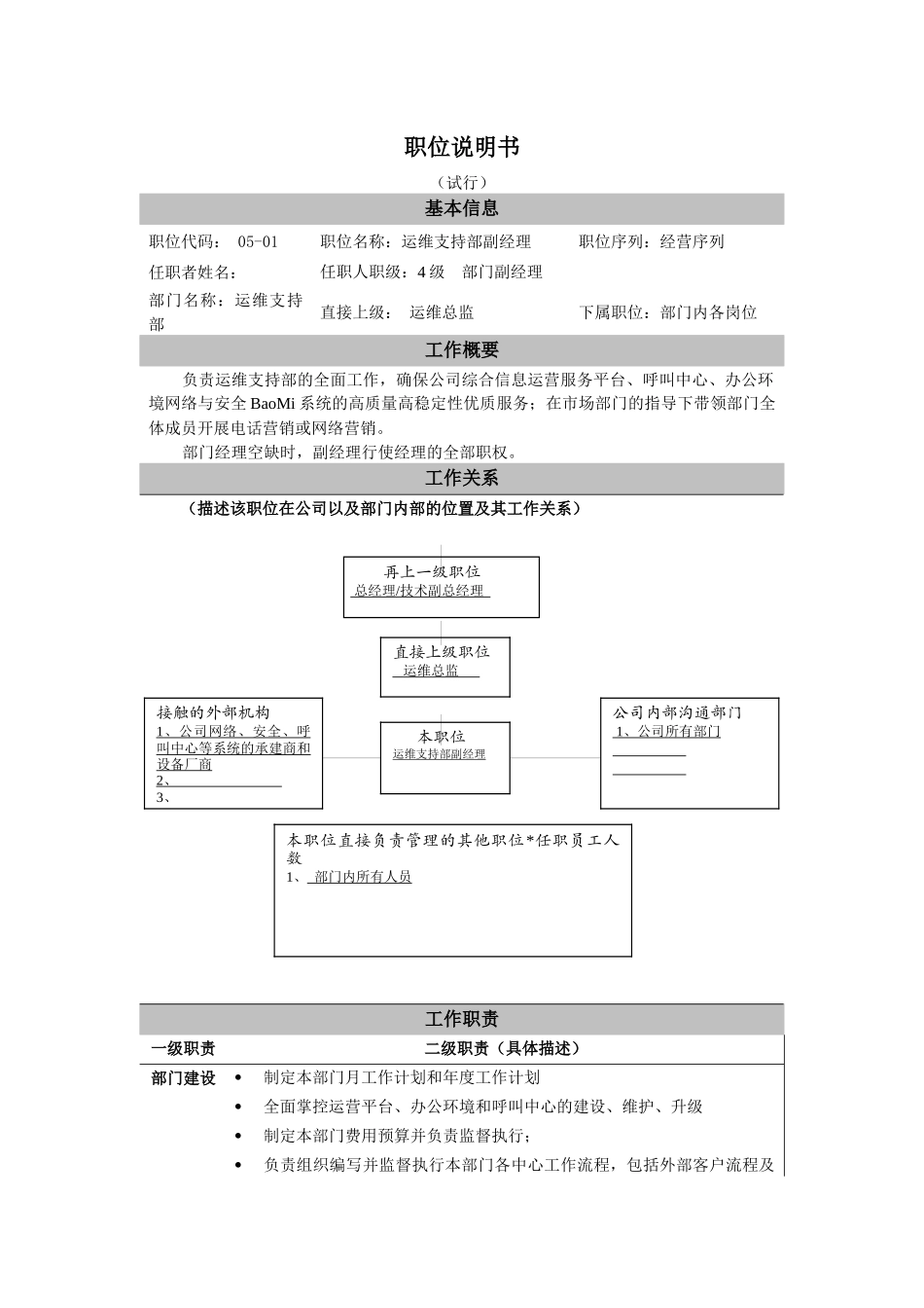 运维支持部各岗位职责设置_第3页