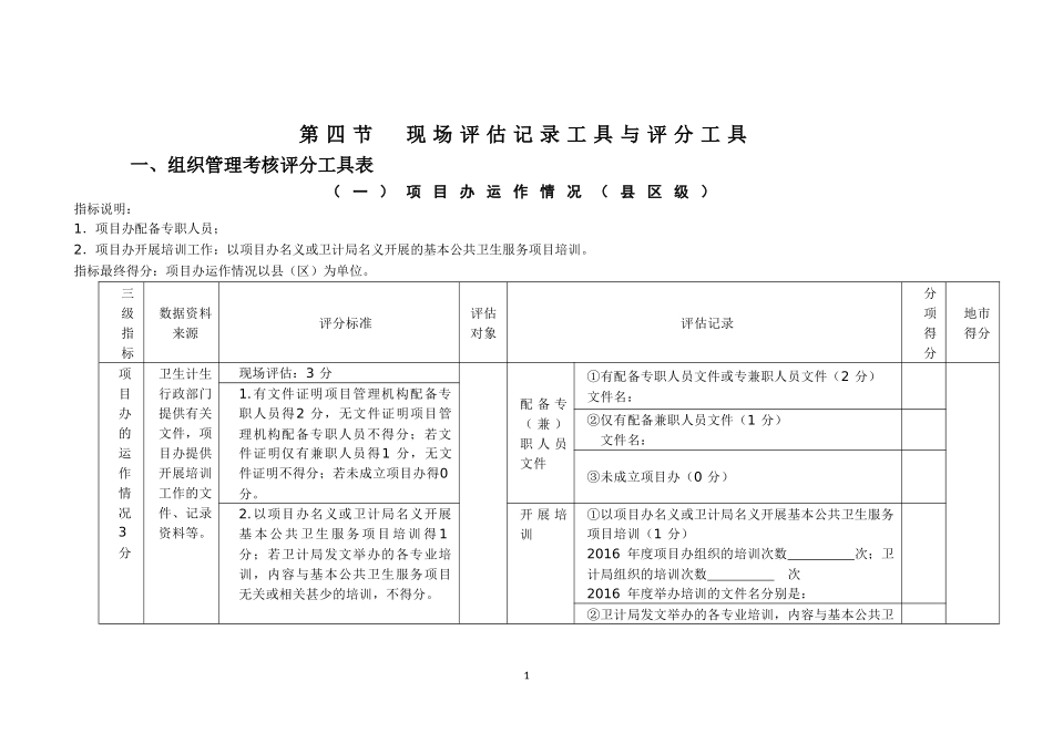 绩效评估考核工具(表格)_第1页