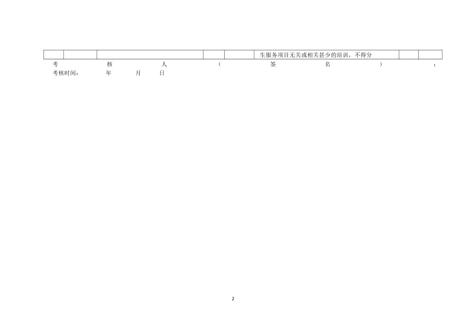 绩效评估考核工具(表格)_第2页