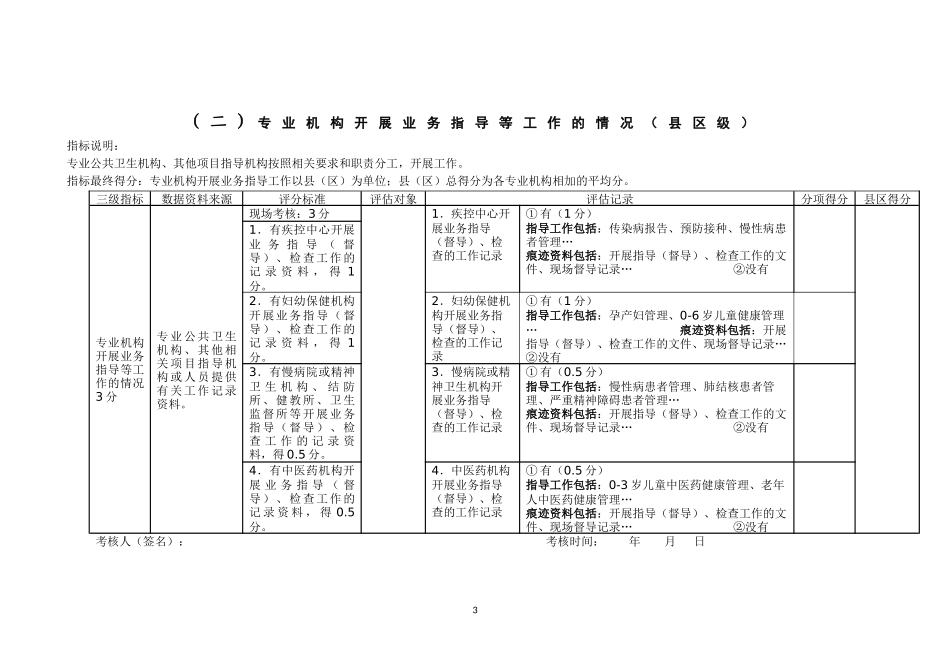 绩效评估考核工具(表格)_第3页