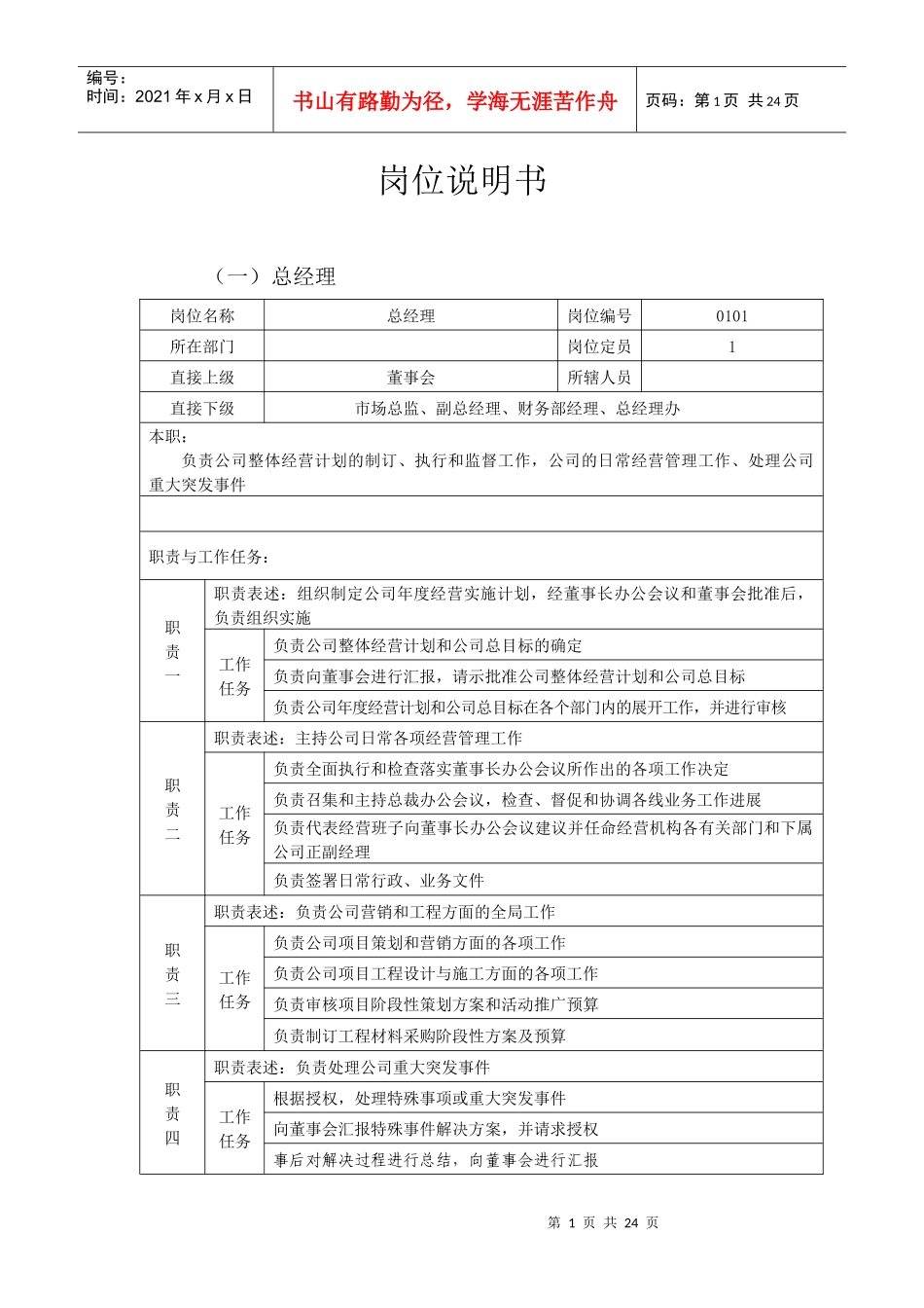 房地产公司部门岗位说明书（DOC24页）_第1页