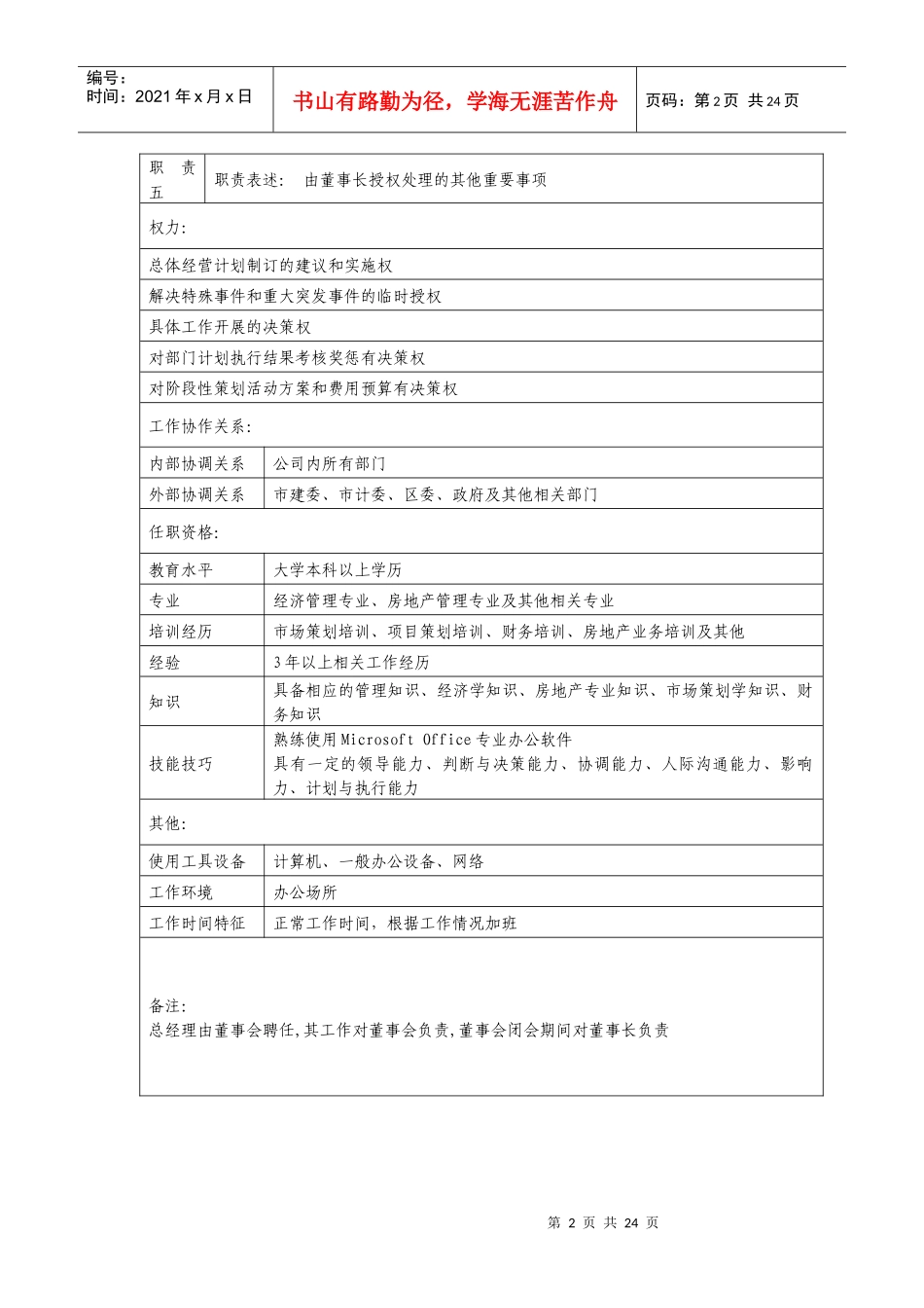 房地产公司部门岗位说明书（DOC24页）_第2页