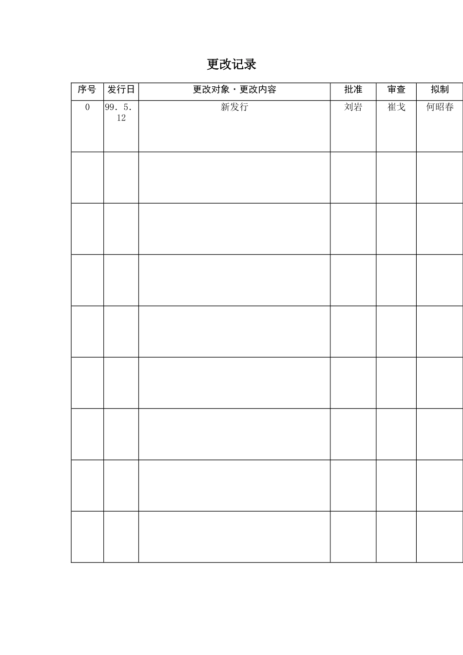 技术人员培训指南_第2页