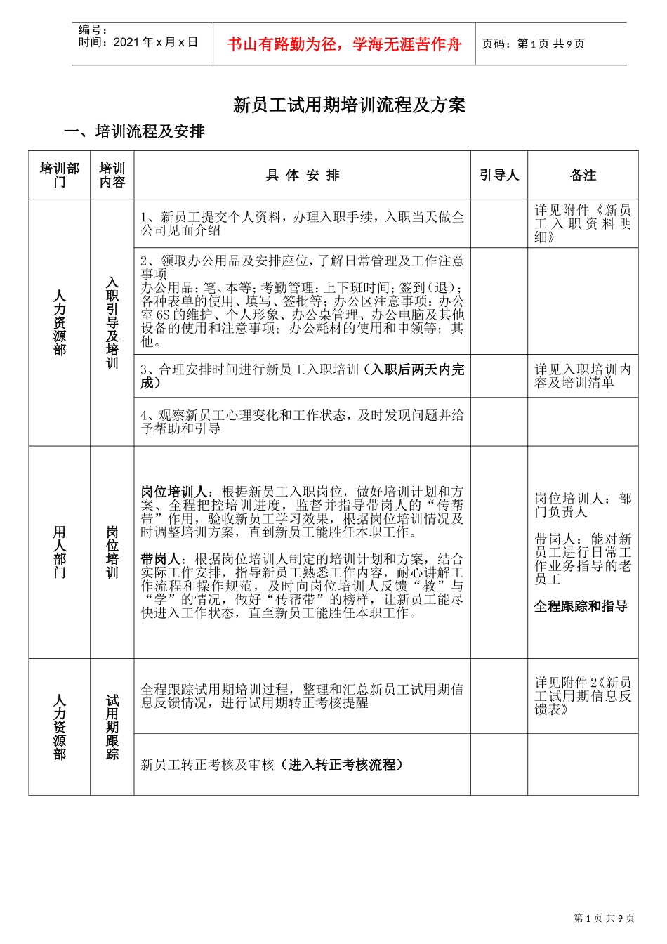 新员工试用期培训流程及方案(DOC9页)_第1页