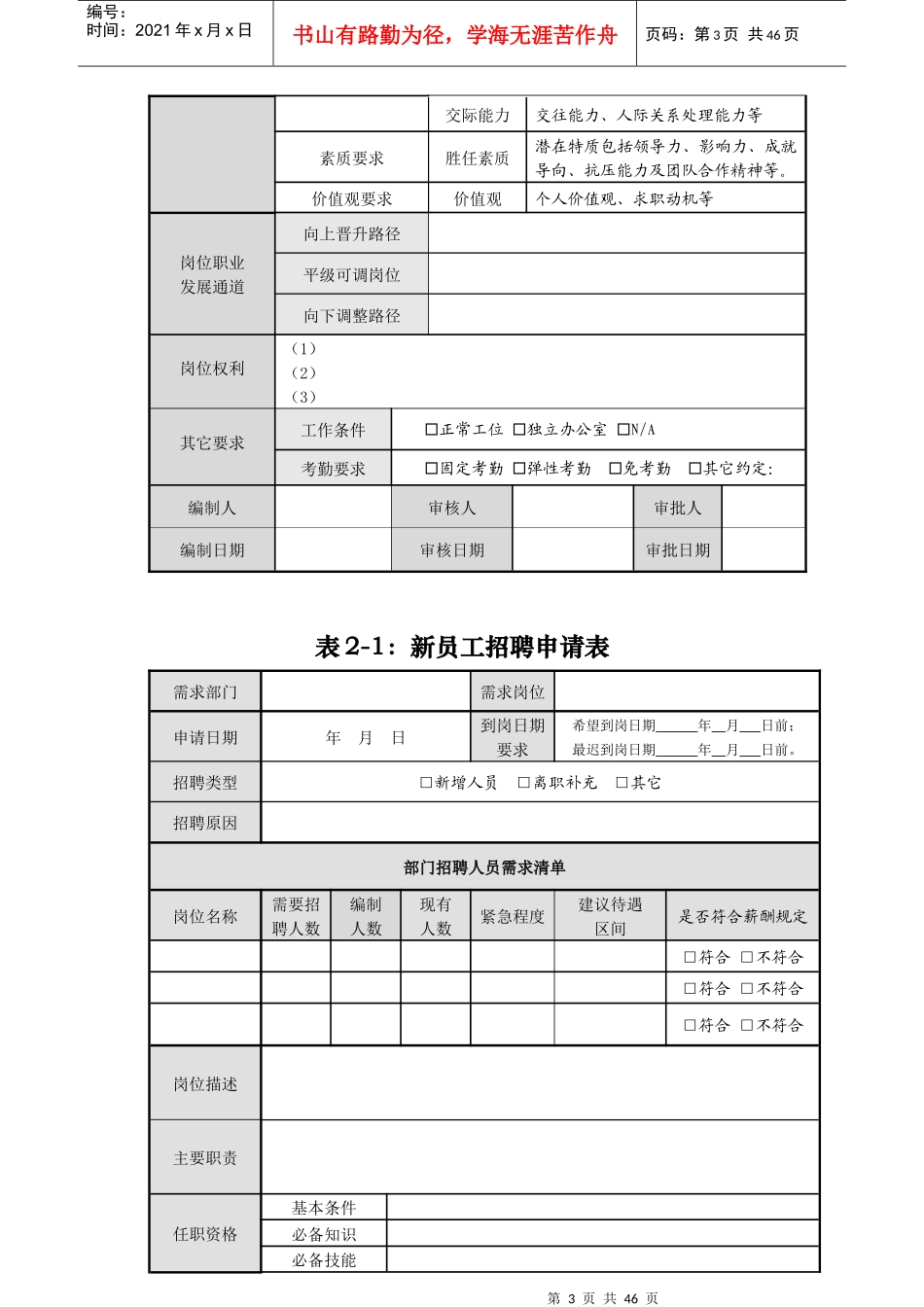 招聘管理从入门到精通素材_第3页