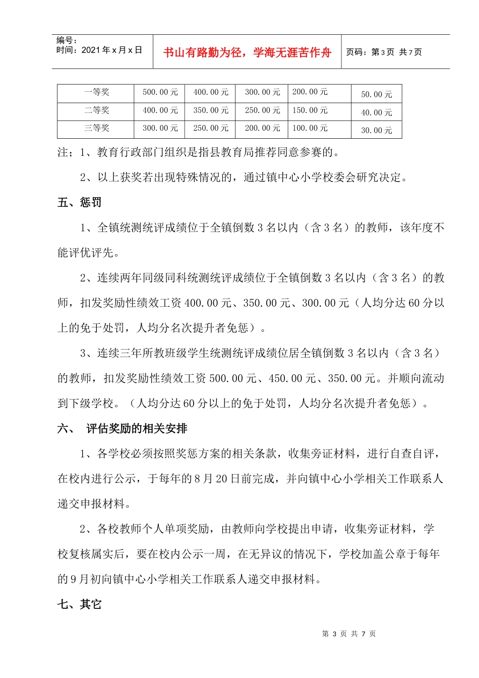 某小学教学质量考核奖惩方案解析_第3页