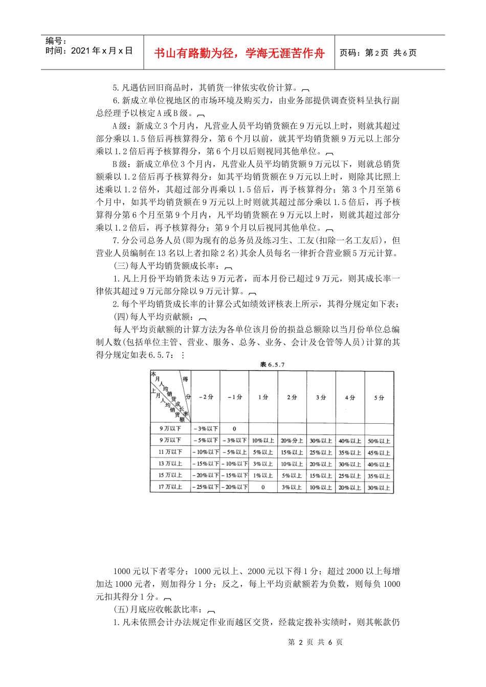 直线单位经营绩效评核办法_第2页