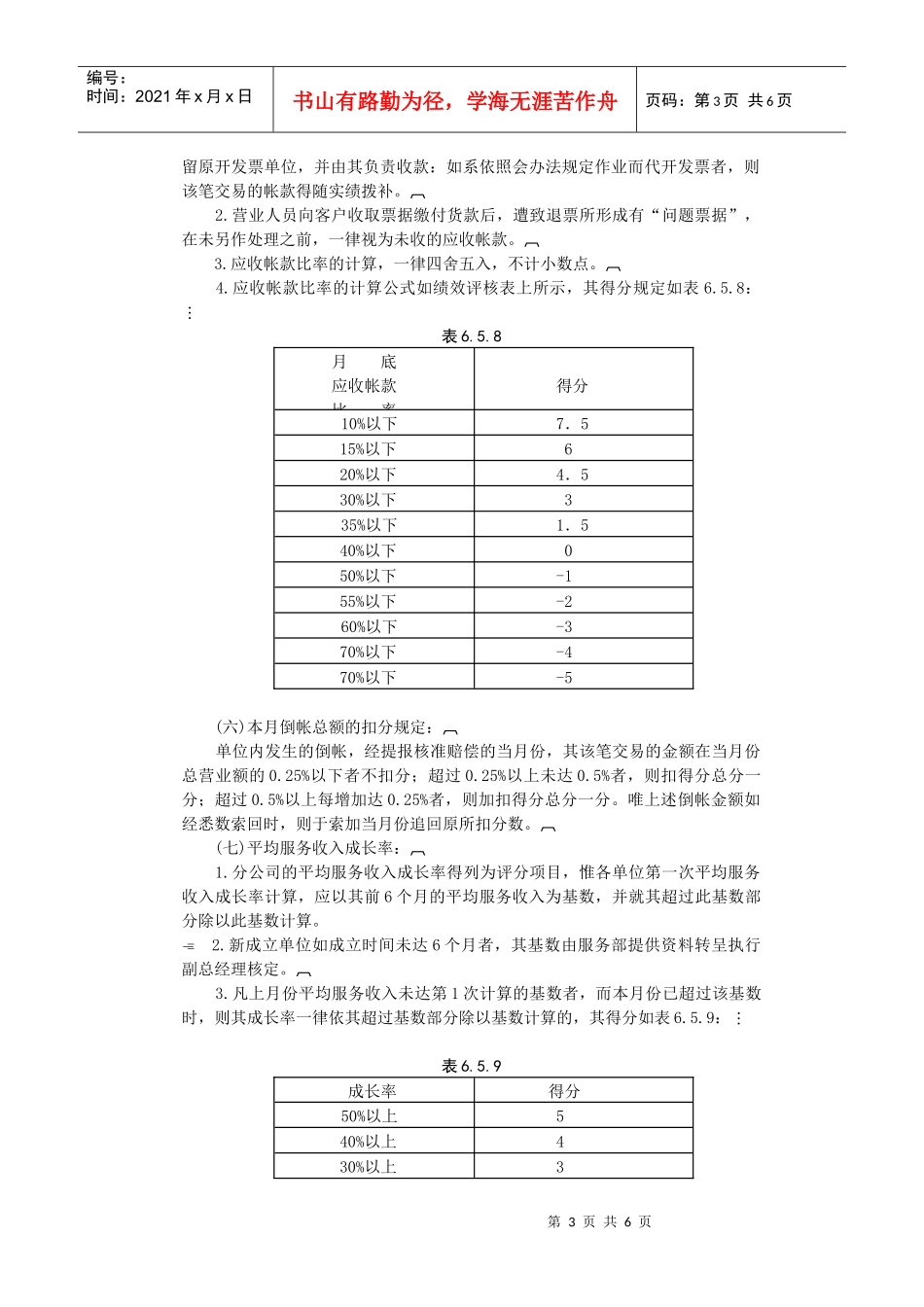 直线单位经营绩效评核办法_第3页