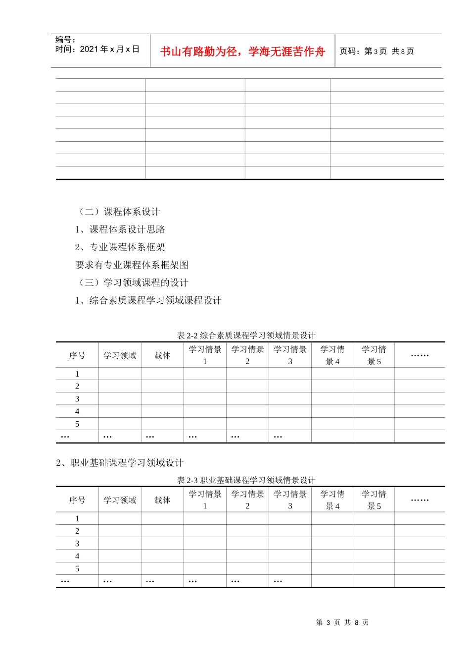 鄂职院人才培养方案格式_第3页
