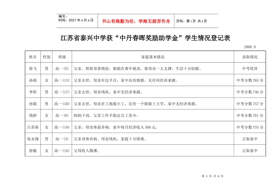 江苏省泰兴中学获中丹春晖奖励助学金学生情况登记表_第1页