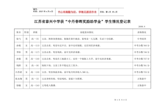 江苏省泰兴中学获中丹春晖奖励助学金学生情况登记表