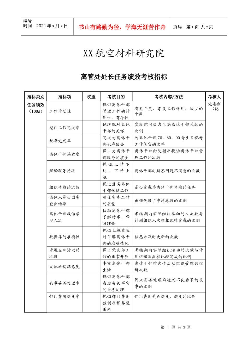 航空材料研究行业-离管处处长任务绩效考核指标（KPI）_第1页