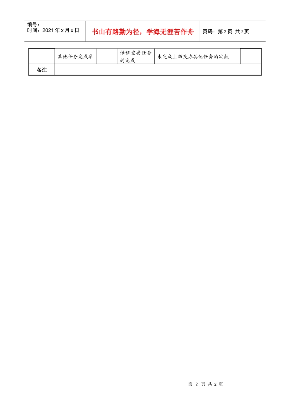 航空材料研究行业-离管处处长任务绩效考核指标（KPI）_第2页